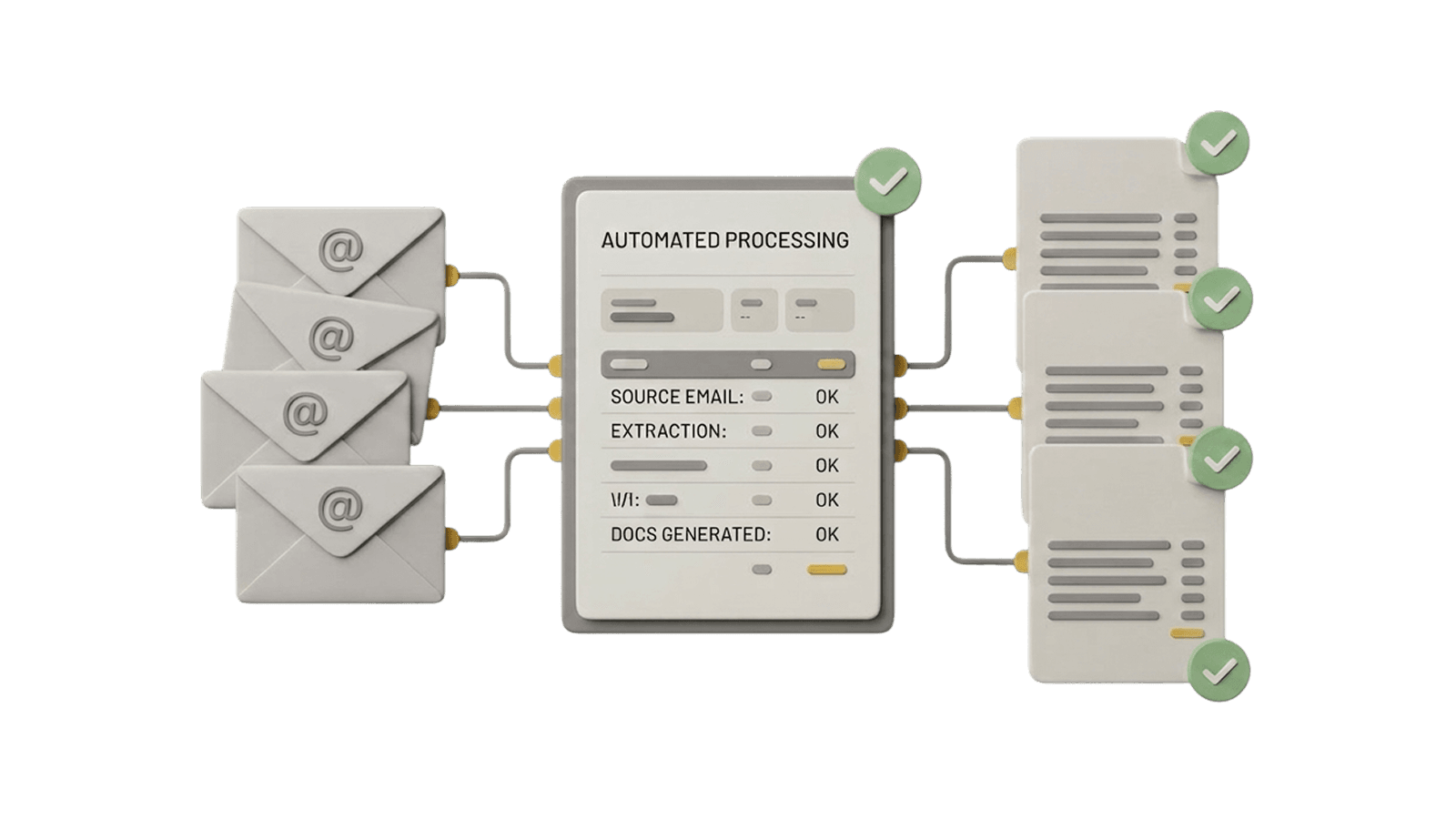 What changes with Gmail on autopilot
