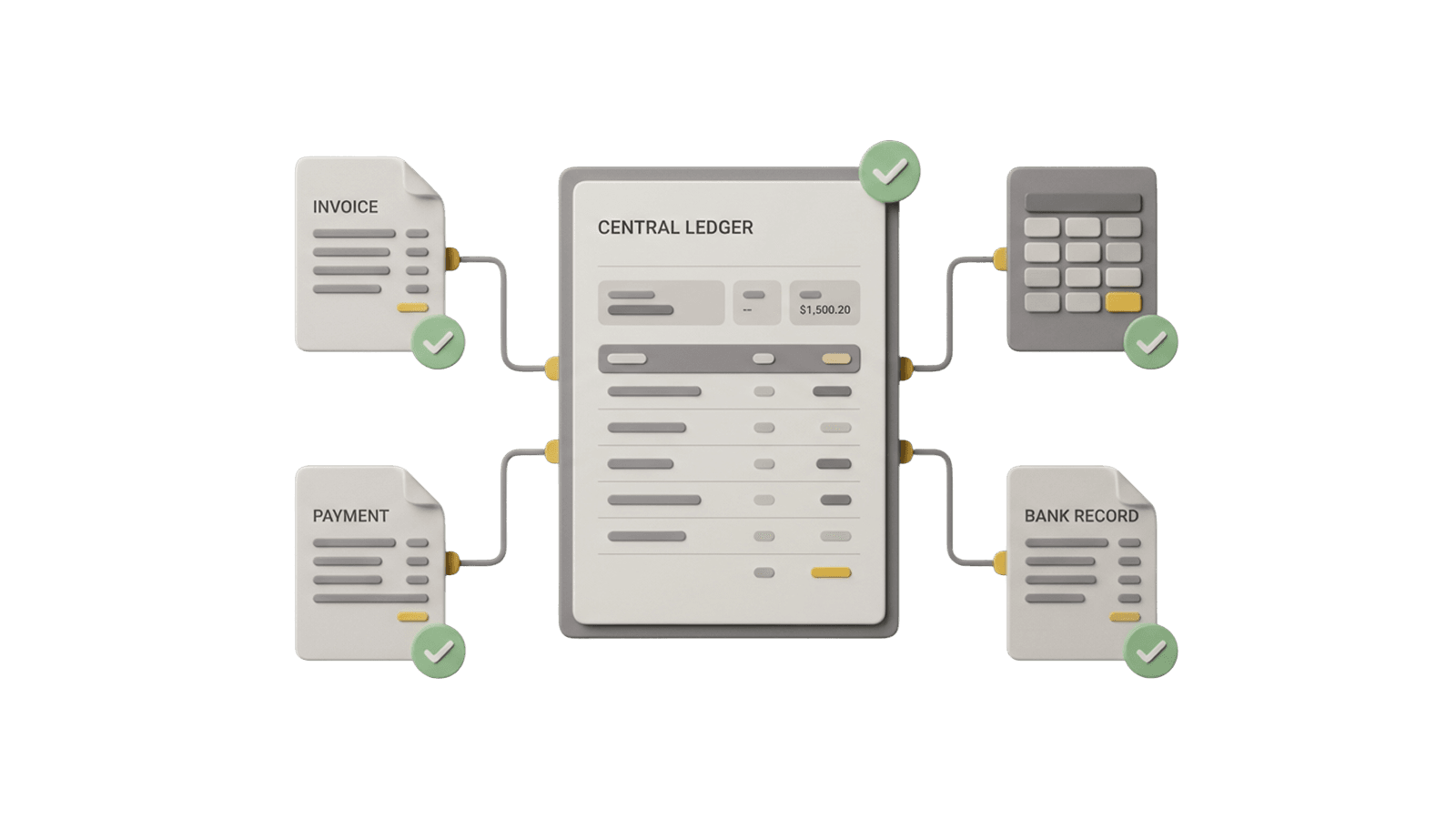 Work faster with fewer errors